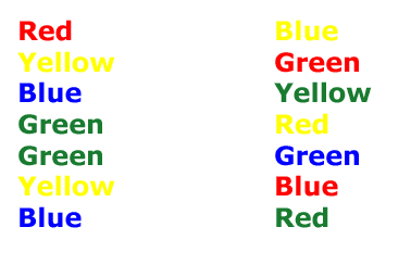 stroop task